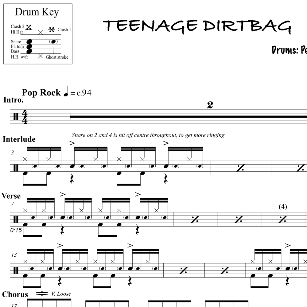 Teenage Dirtbag - Wheatus