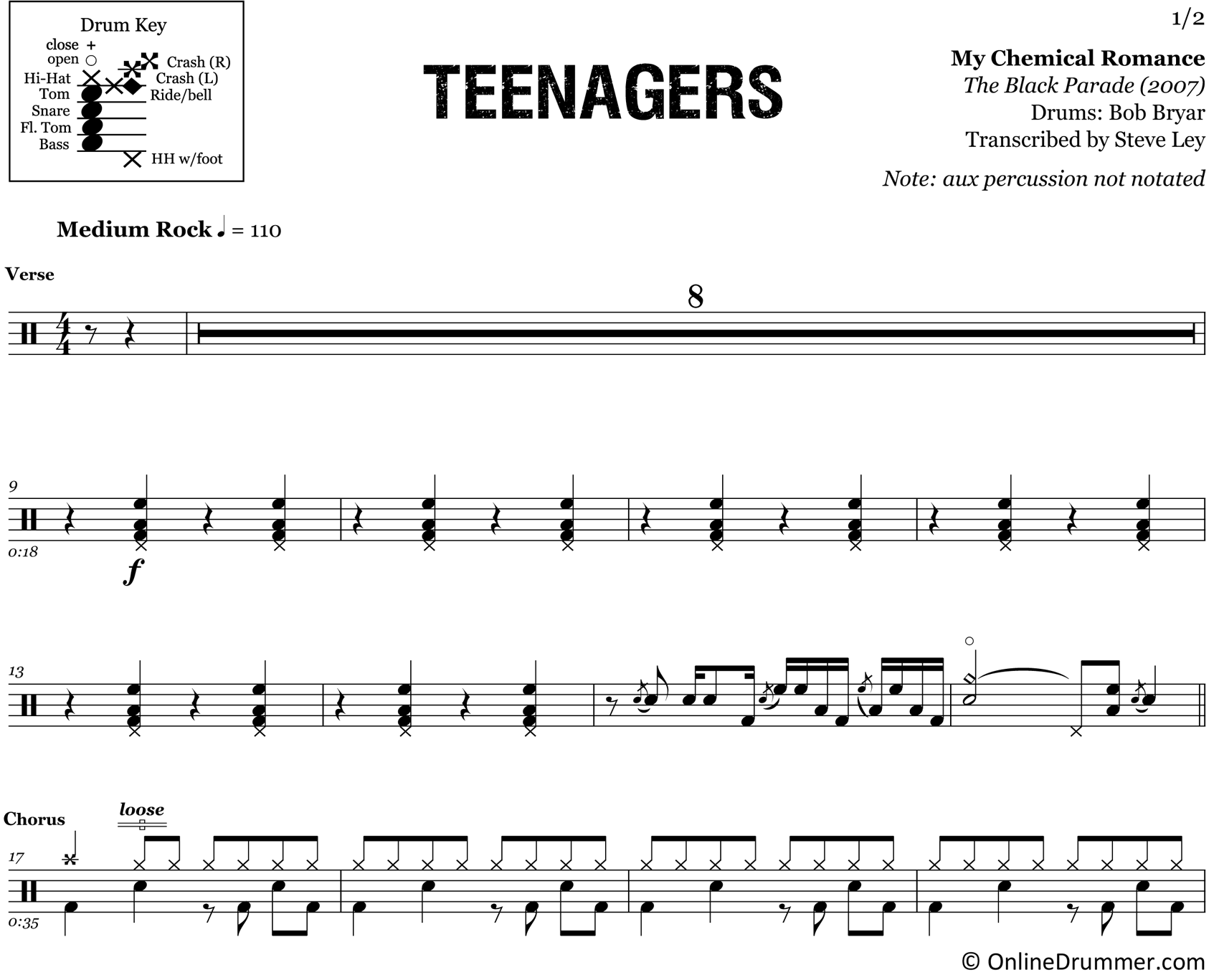Teenagers - My Chemical Romance - Drum Sheet Music