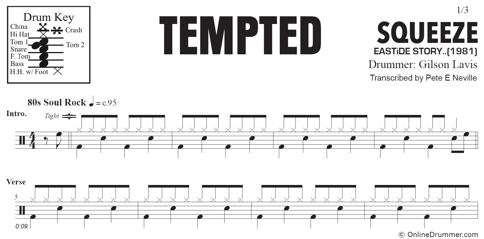 Tempted - Squeeze - Drum Sheet Music