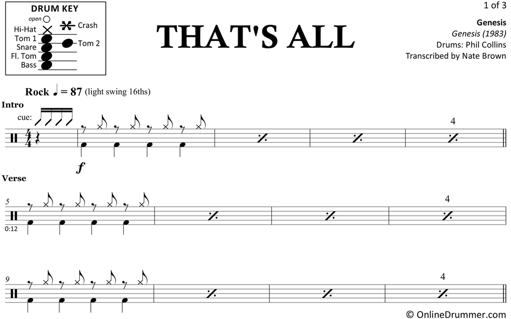 That s All Genesis Drum Sheet Music That s all genesis drum sheet music