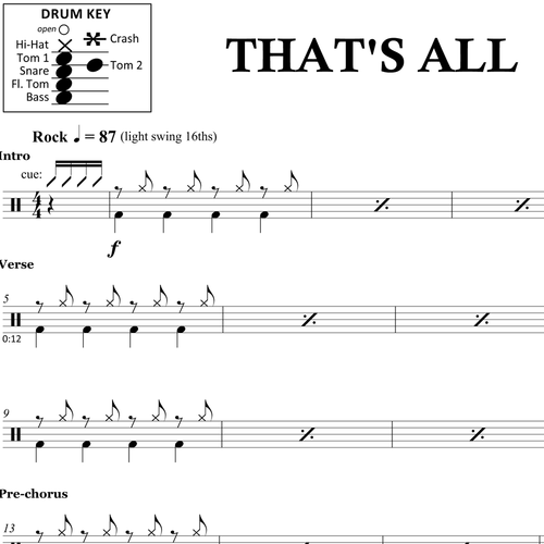 That's All - Genesis - Drum Sheet Music