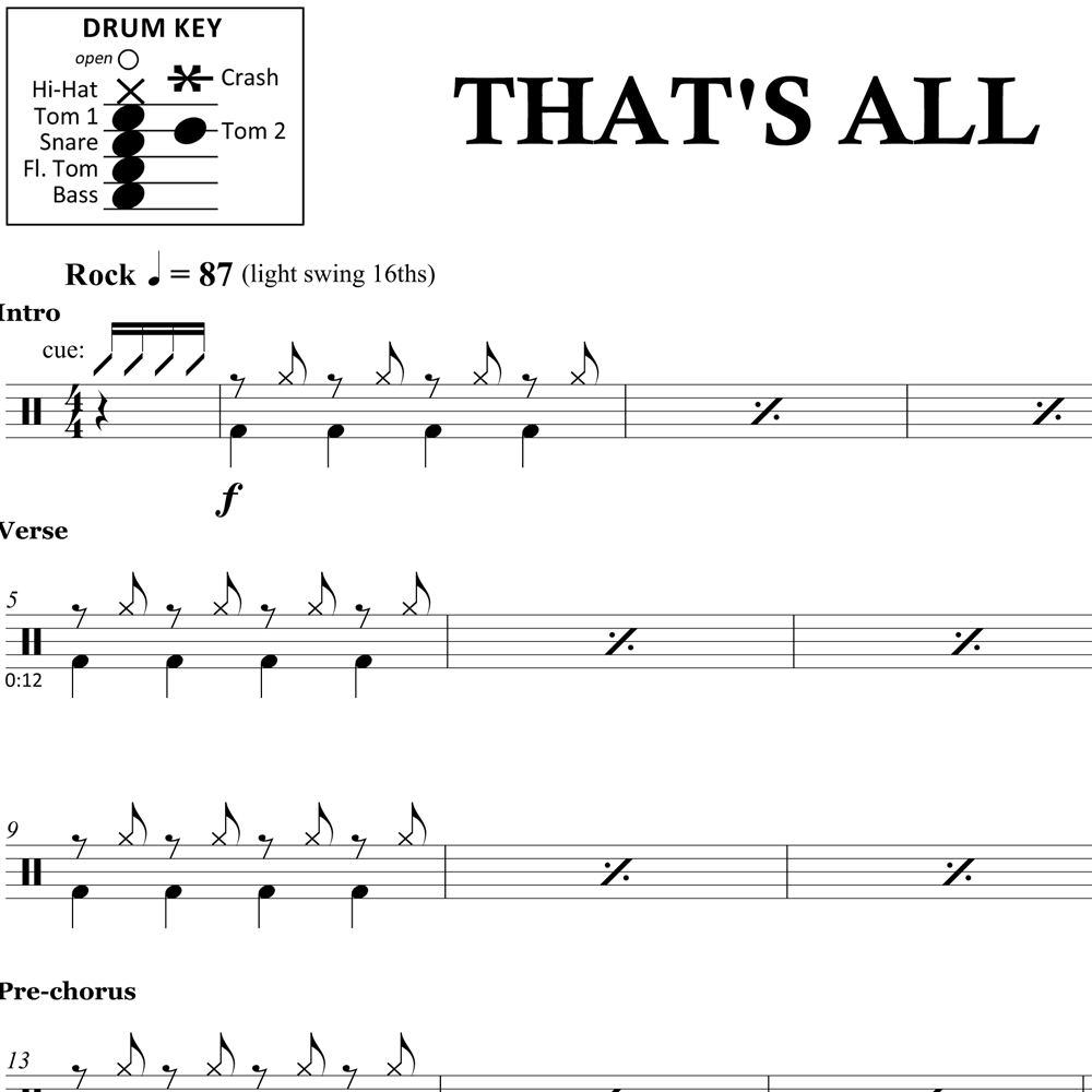 That s All Genesis Drum Sheet Music That s all genesis drum sheet music