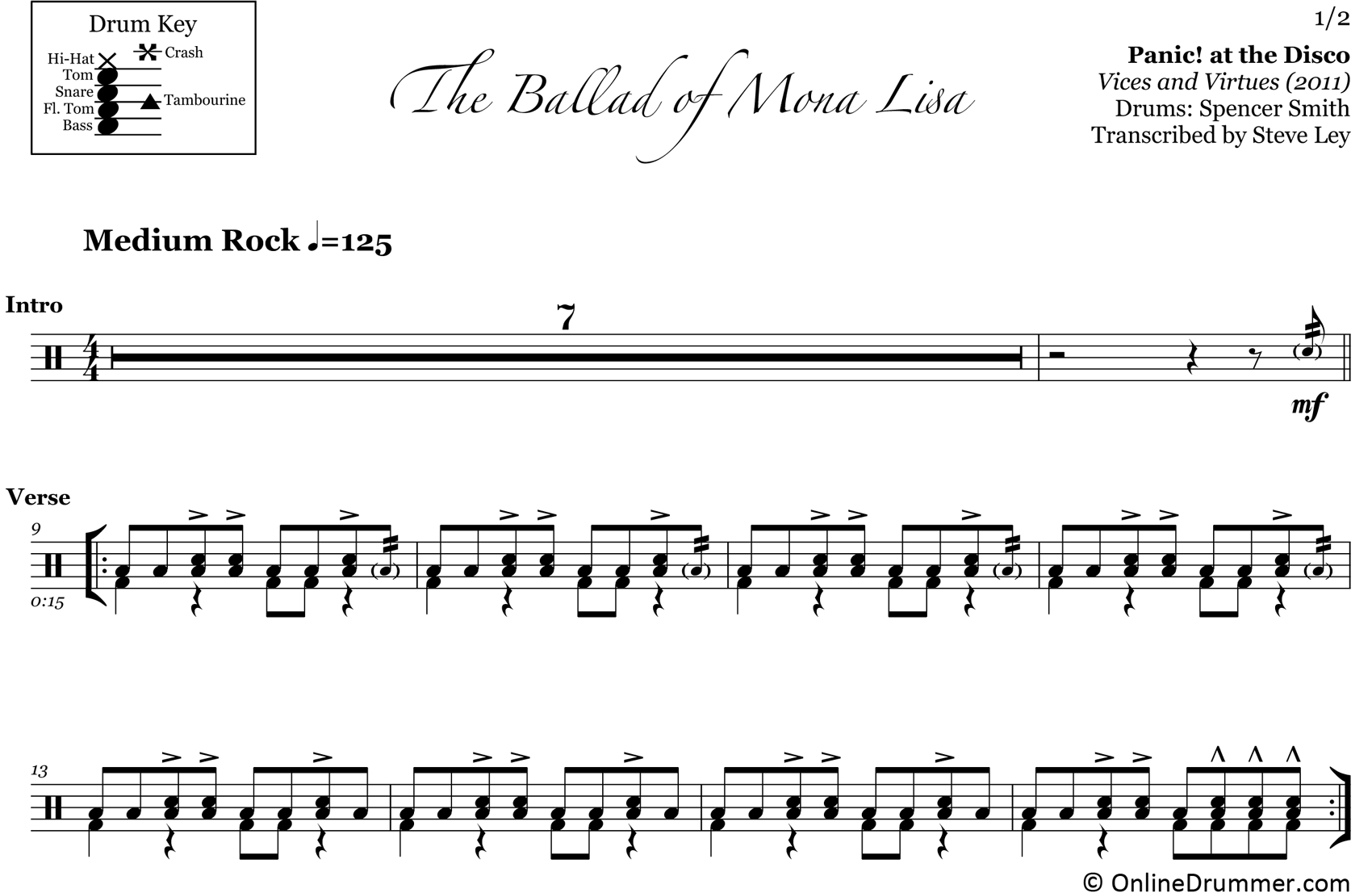 The Ballad of Mona Lisa - Panic! At The Disco - Drum Sheet Music