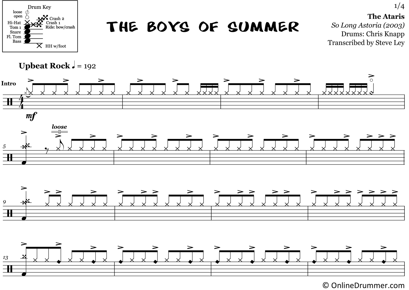 The Boys of Summer - The Ataris - Drum Sheet Music
