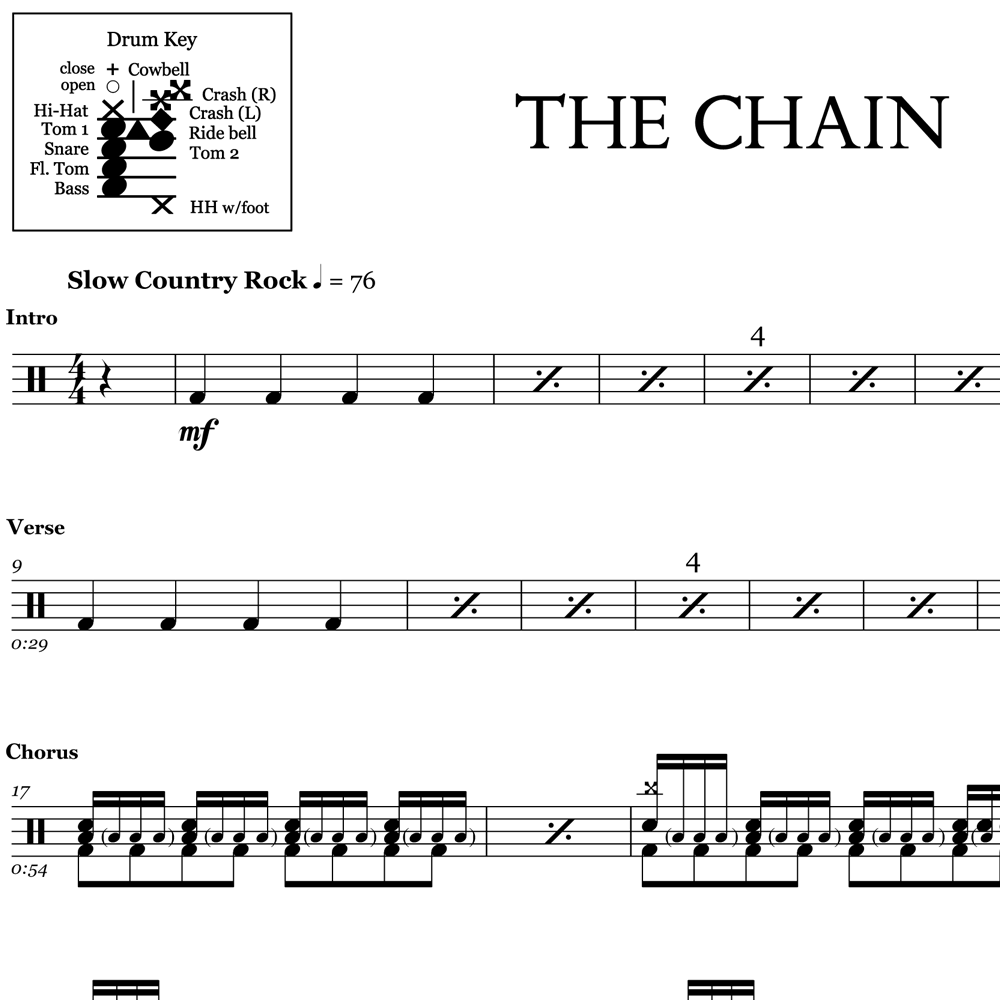 The Chain - Fleetwood Mac