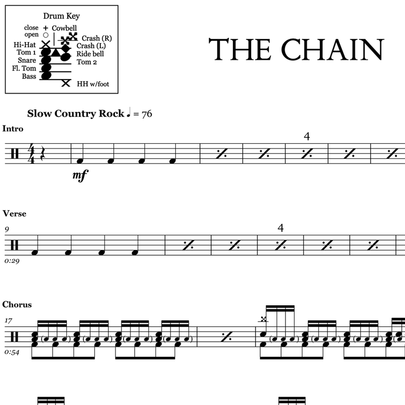 The Chain - Fleetwood Mac - Drum Sheet Music