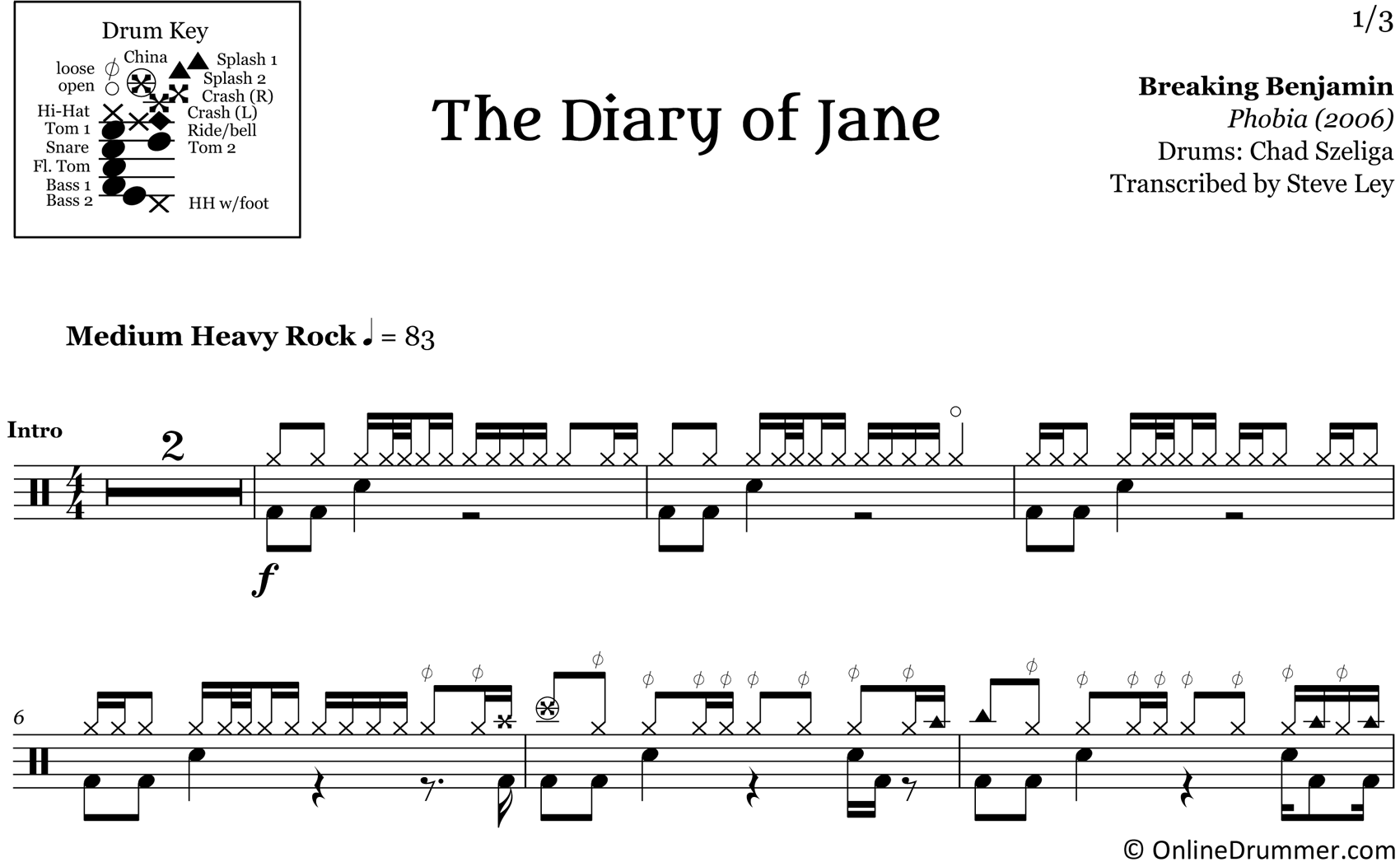 The Diary of Jane - Breaking Benjamin - Drum Sheet Music
