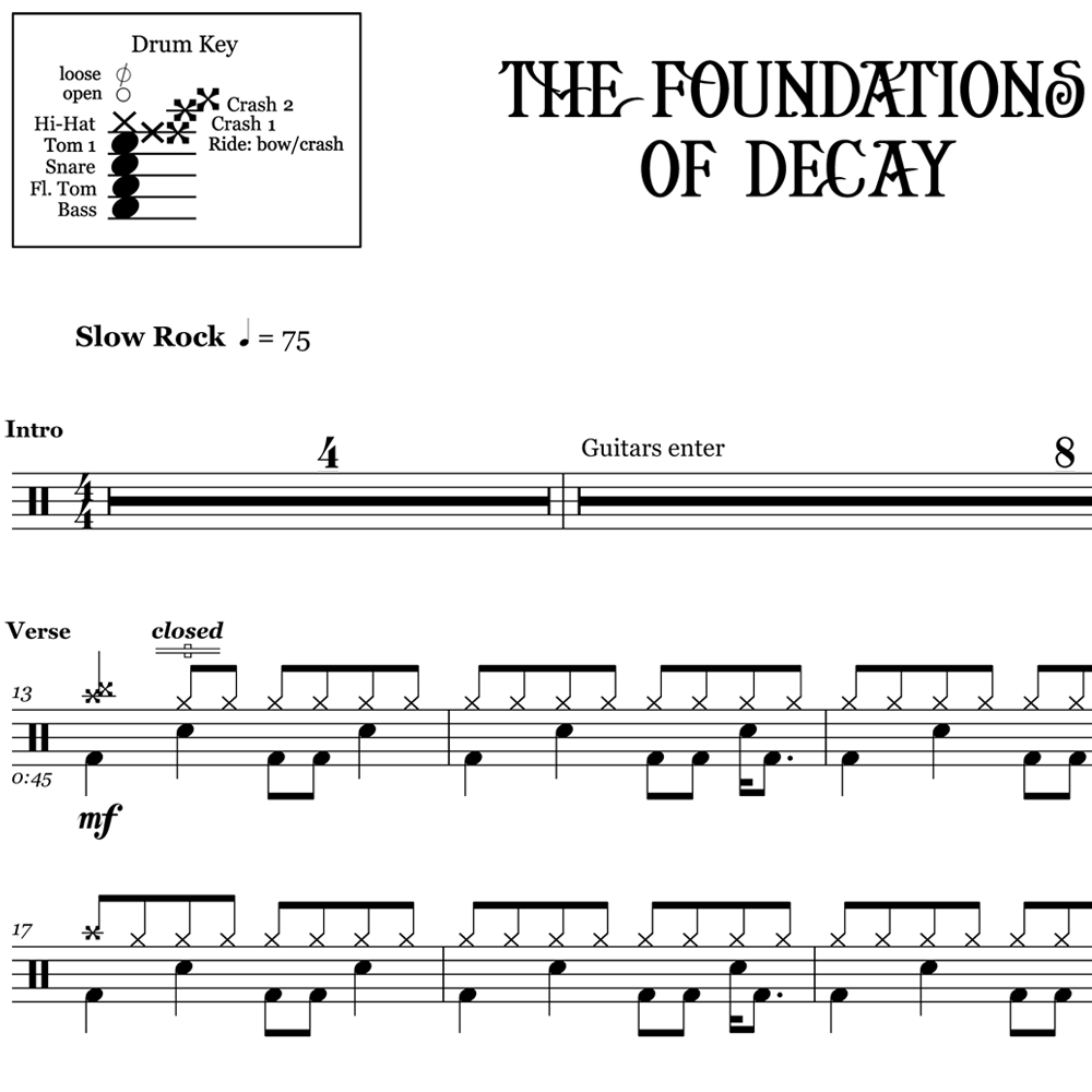 The Foundations of Decay – Drum Sheet Music