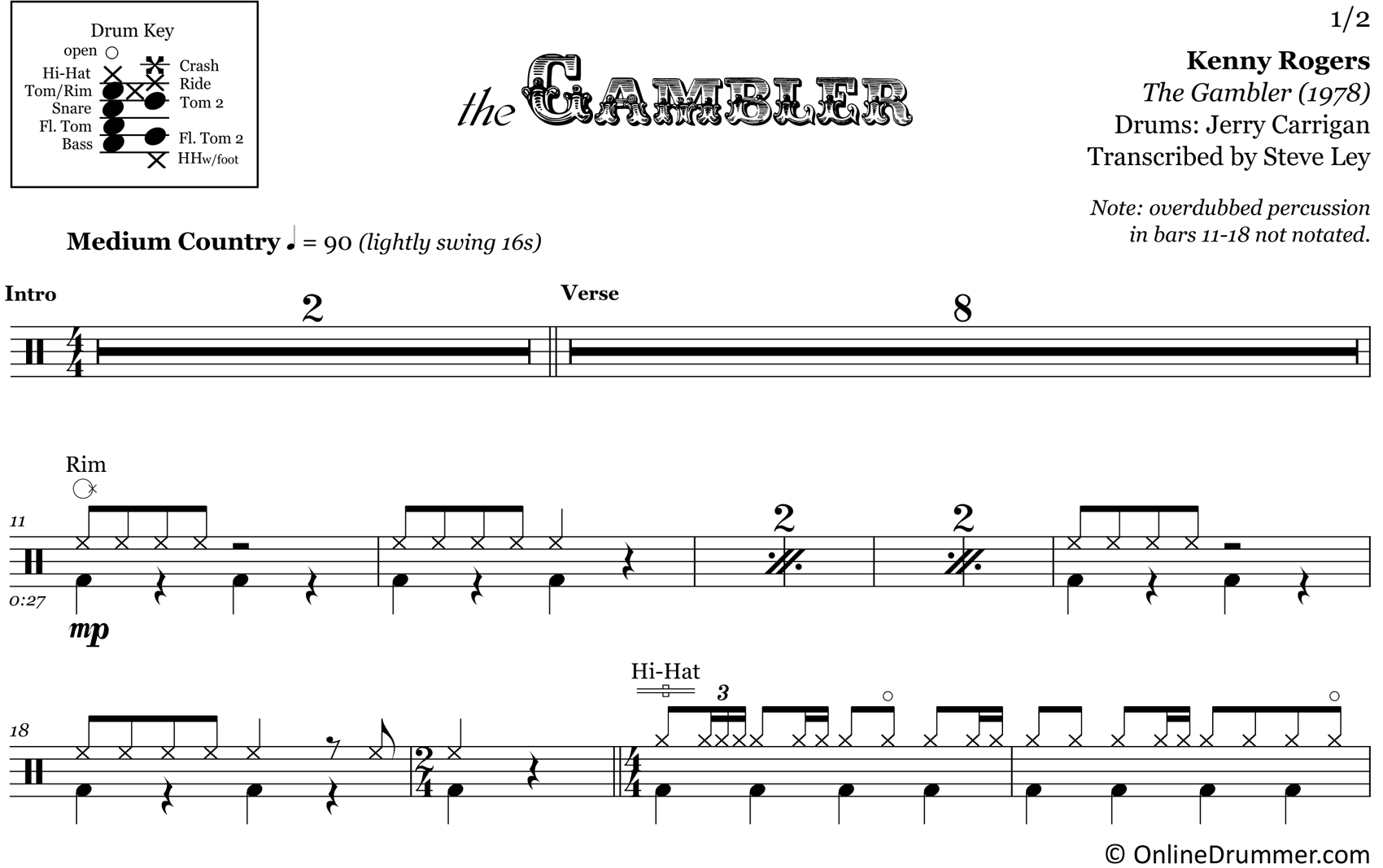 The Gambler - Kenny Rogers - Drum Sheet Music