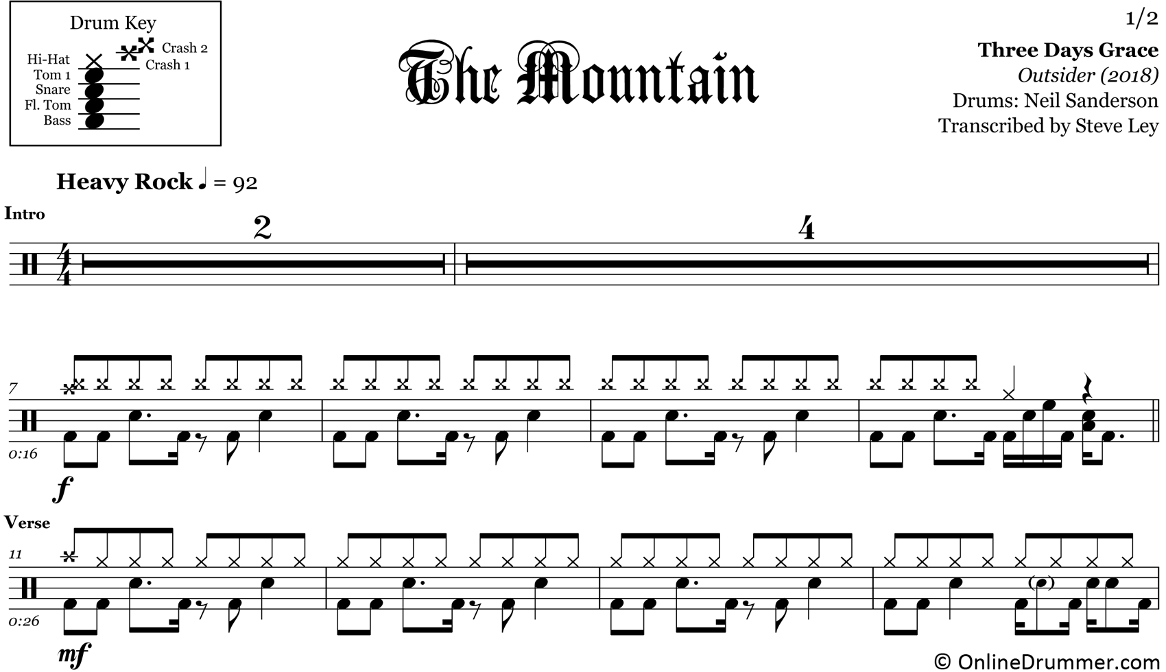 The Mountain - Three Days Grace - Drum Sheet Music