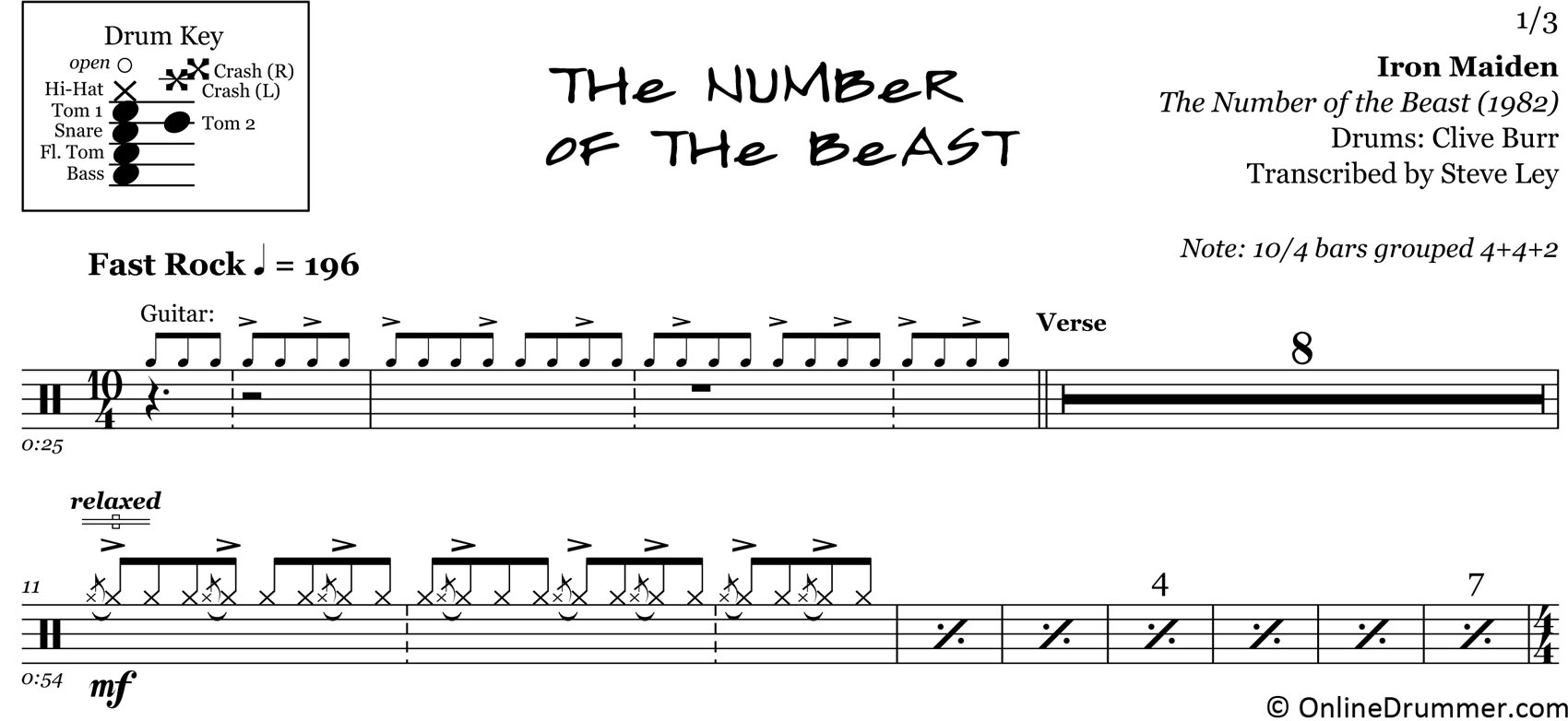 The Number of The Beast - Iron Maiden - Drum Sheet Music