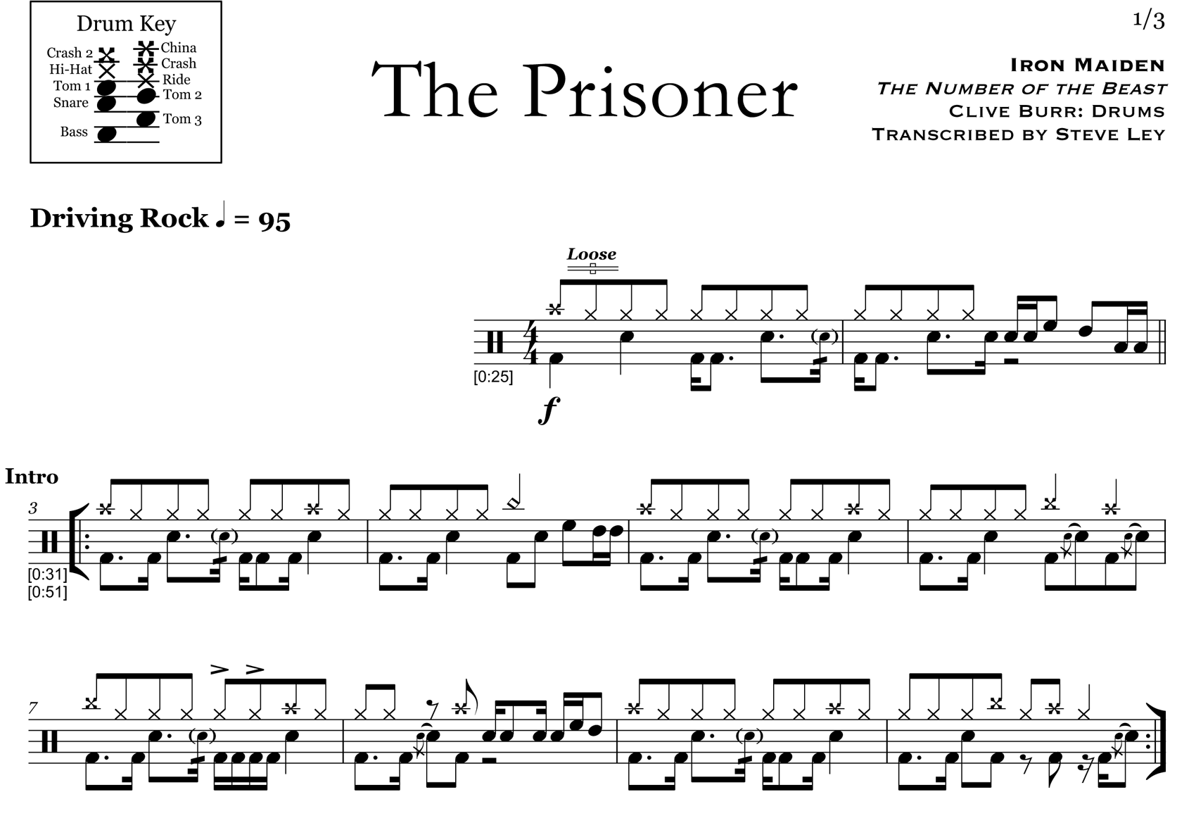 The Prisoner - Iron Maiden - Drum Sheet Music