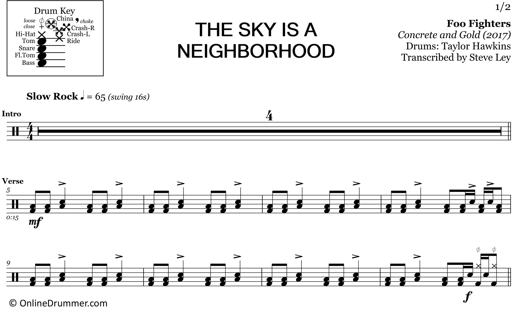 The Sky is a Neighborhood - Foo Fighters - Drum Sheet Music