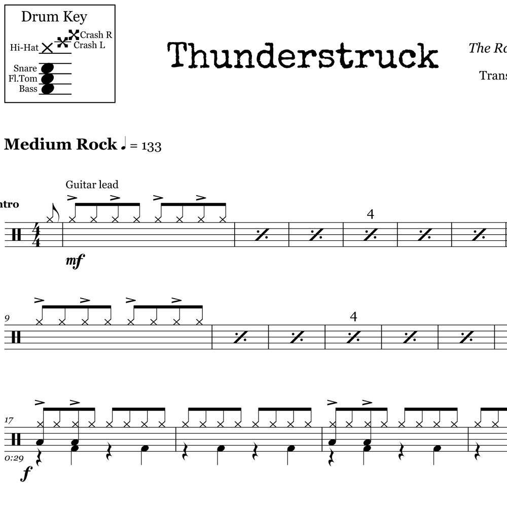 Thunderstruck - ACDC - Drum Sheet Music thunderstruck-acdc-drum-sheet-music