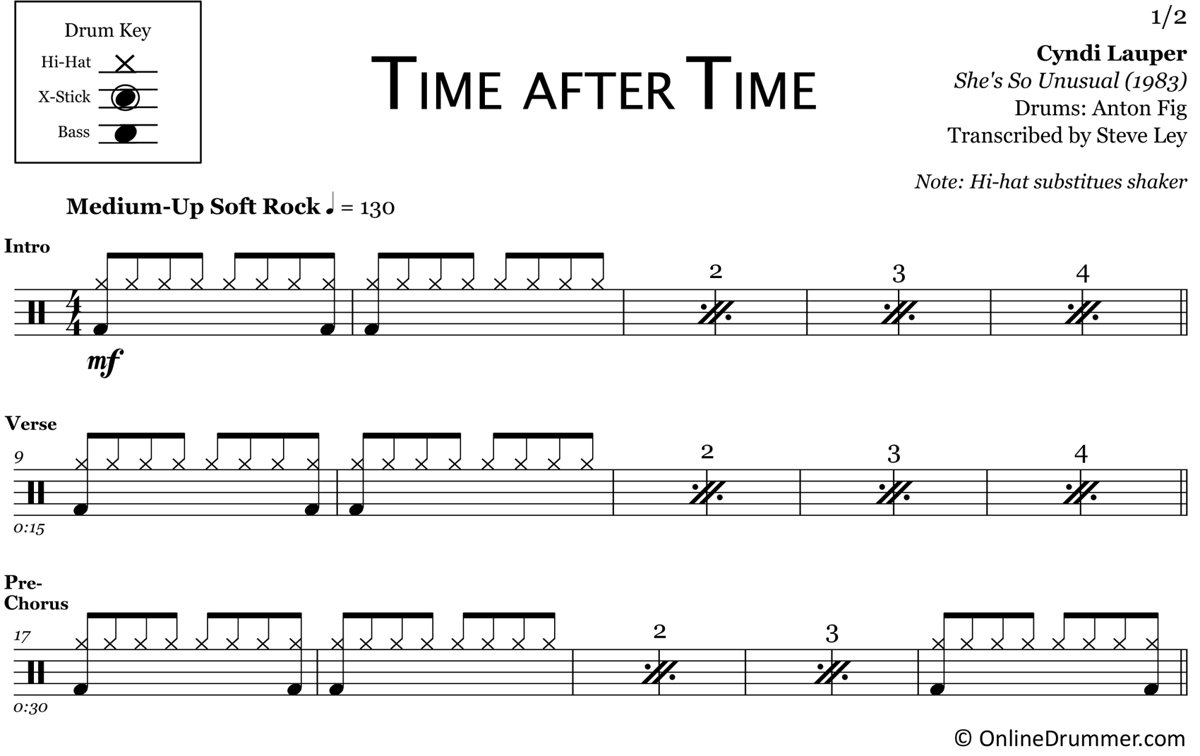 Time After Time - Cyndi Lauper - Drum Sheet Music