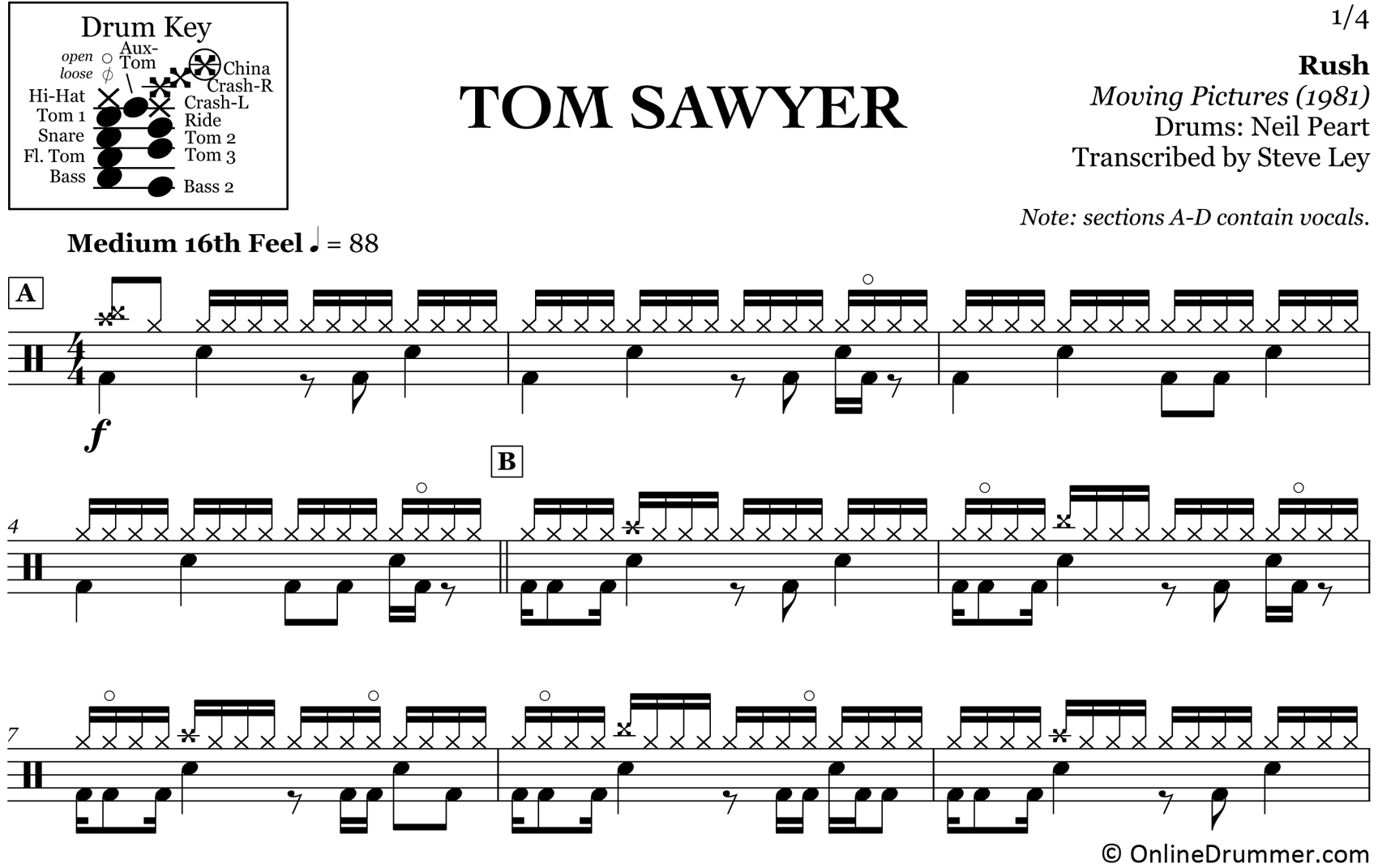 Tom Sawyer - Rush - Drum Sheet Music