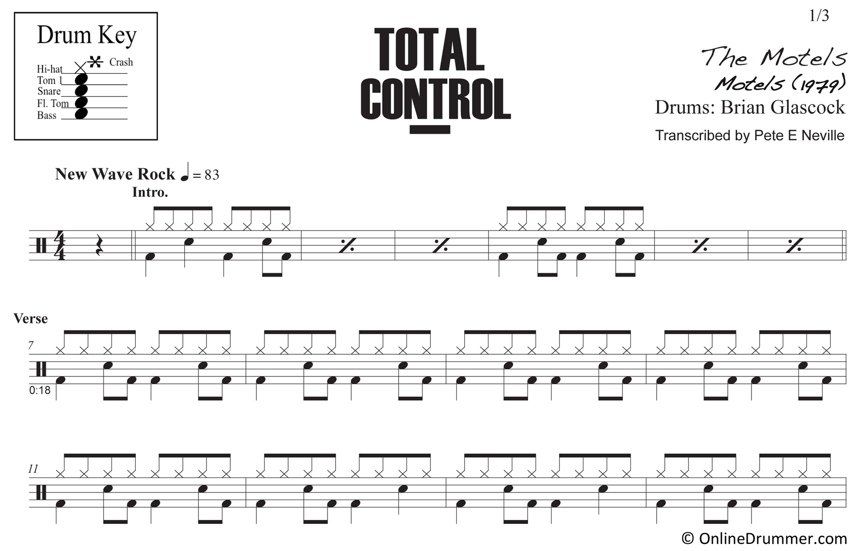 Total Control - The Motels - Drum Sheet Music