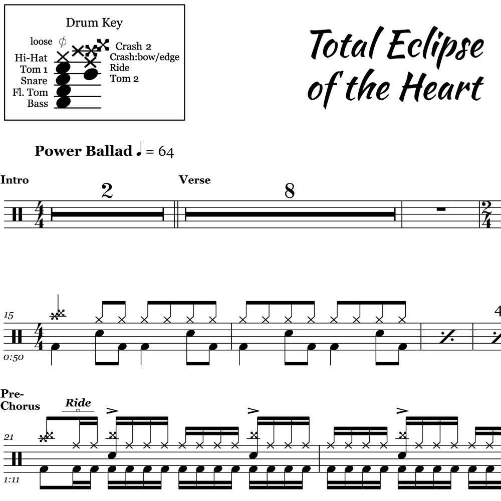 Total Eclipse of the Heart – Bonnie Tyler