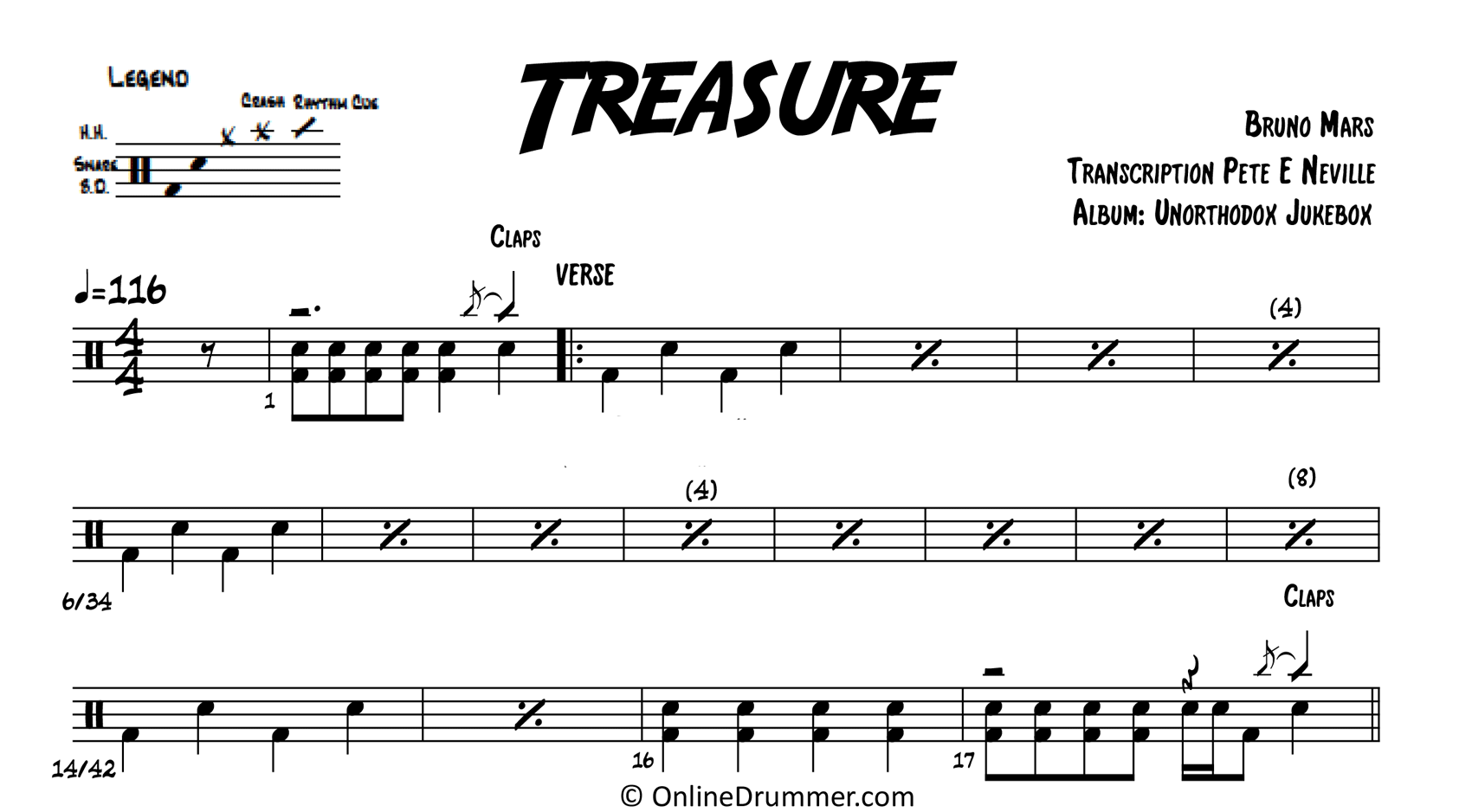 Treasure - Bruno Mars - Drum Sheet Music