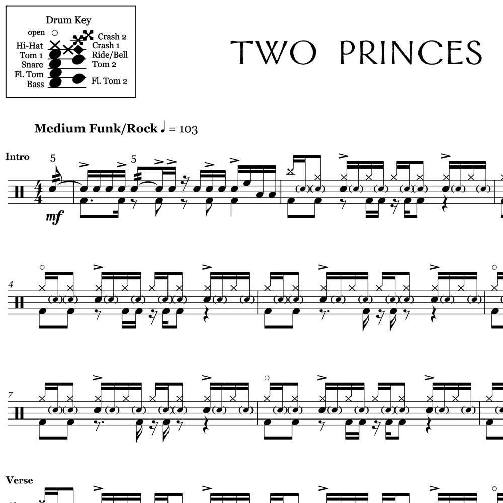 Two Princes Spin Doctors Drum Sheet Music