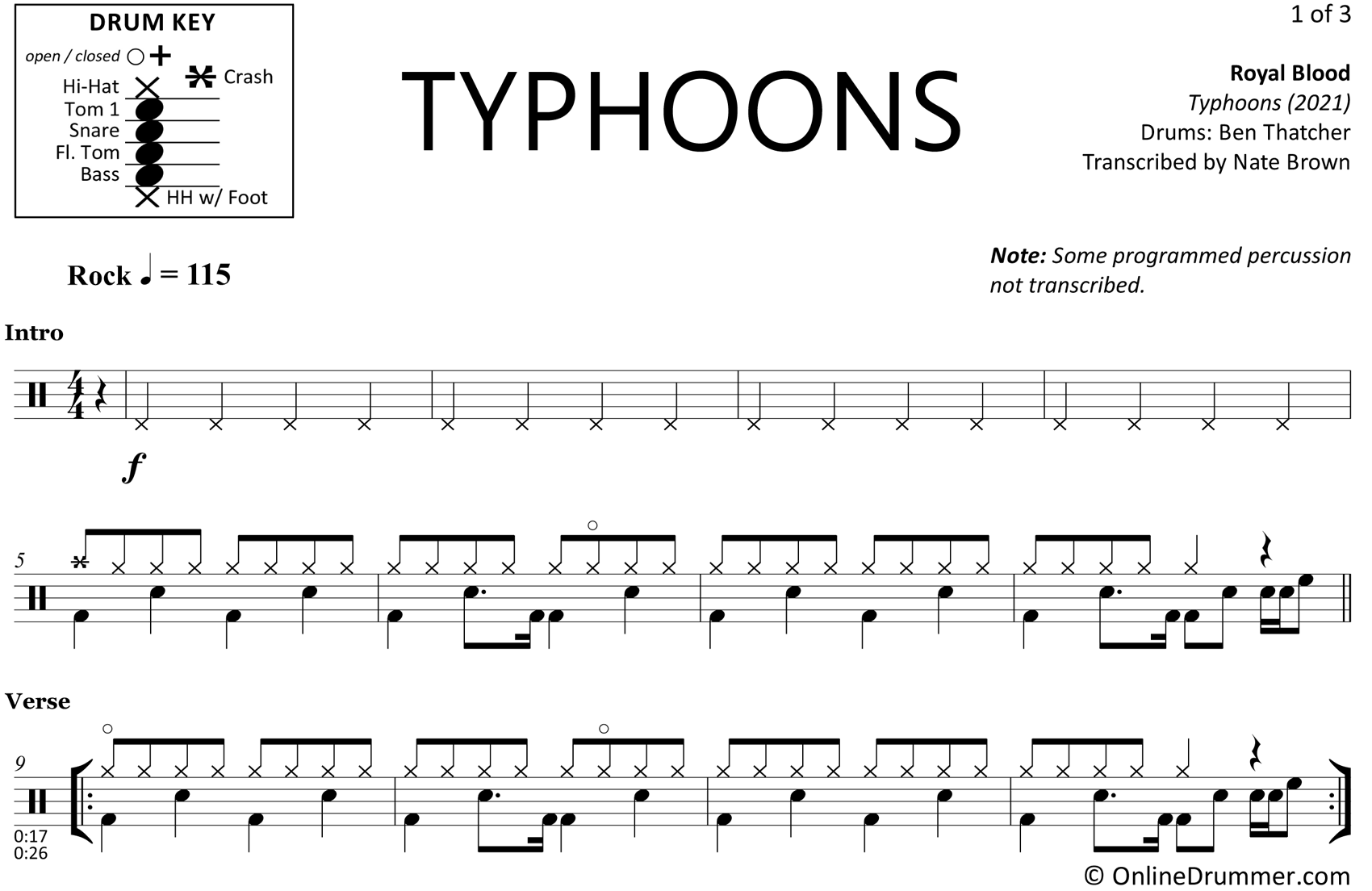 Typhoons - Royal Blood - Drum Sheet Music