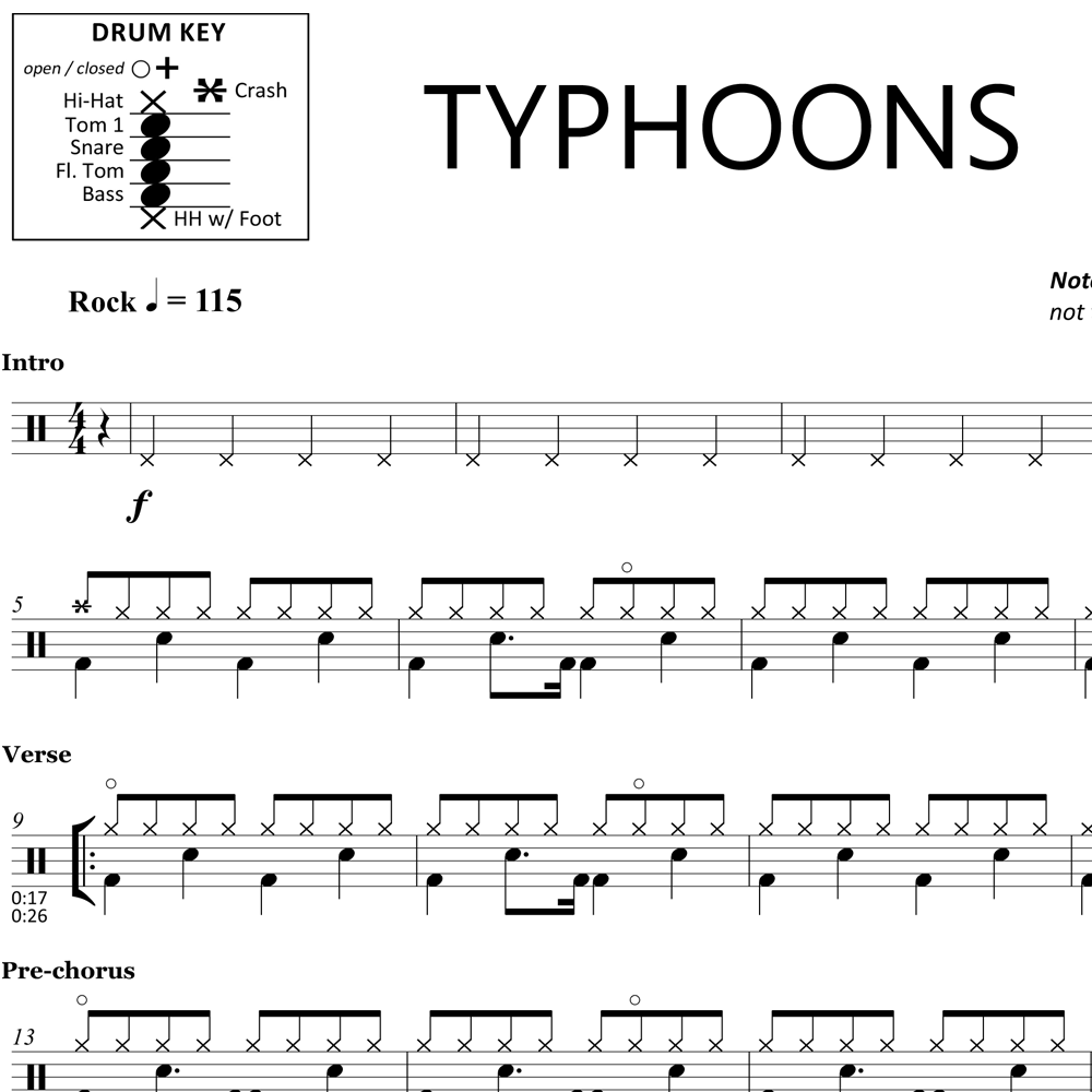 Typhoons - Royal Blood