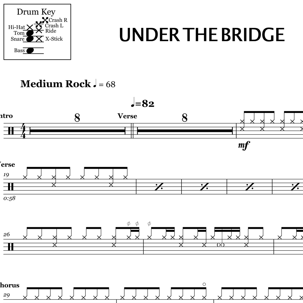 Under The Bridge - Red Hot Chili Peppers