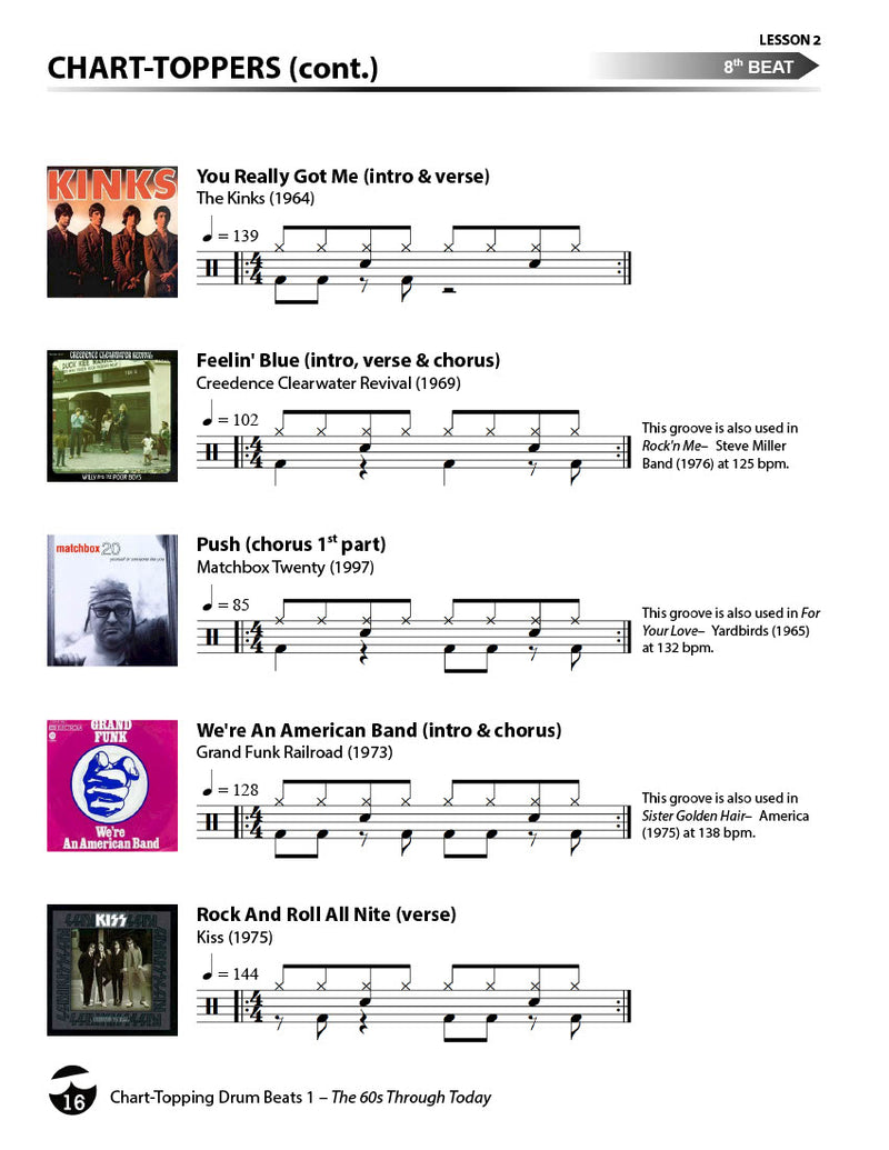 The 26 Standard American Drum Rudiments
