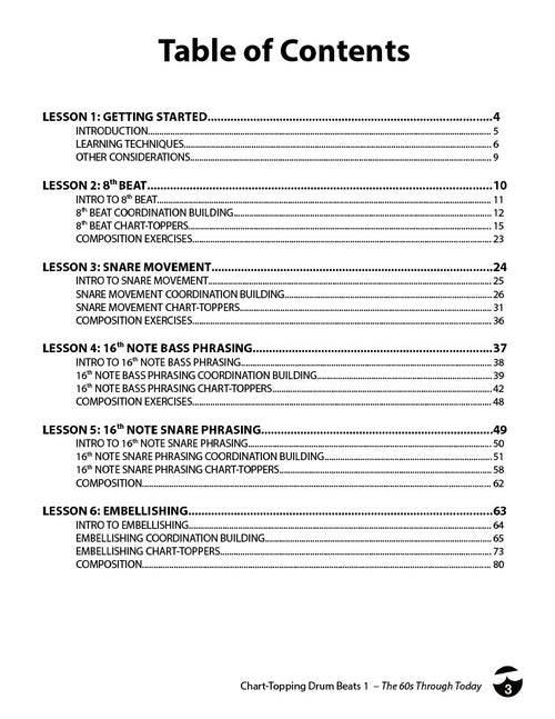 The 26 Standard American Drum Rudiments