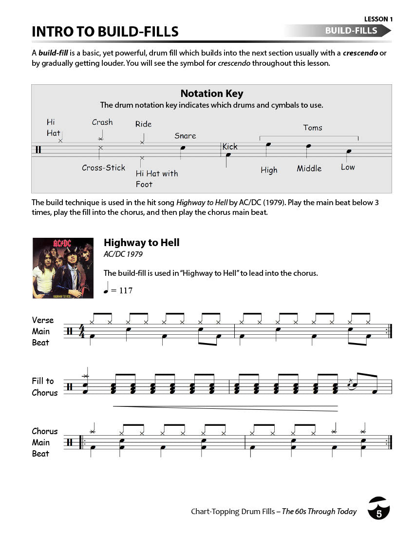 Chart-Topping Drum Fills - Ebook