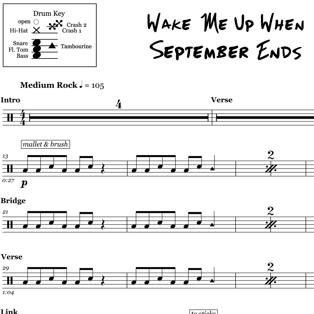 Wake Me Up When September Ends - Green Day - Drum Sheet Music