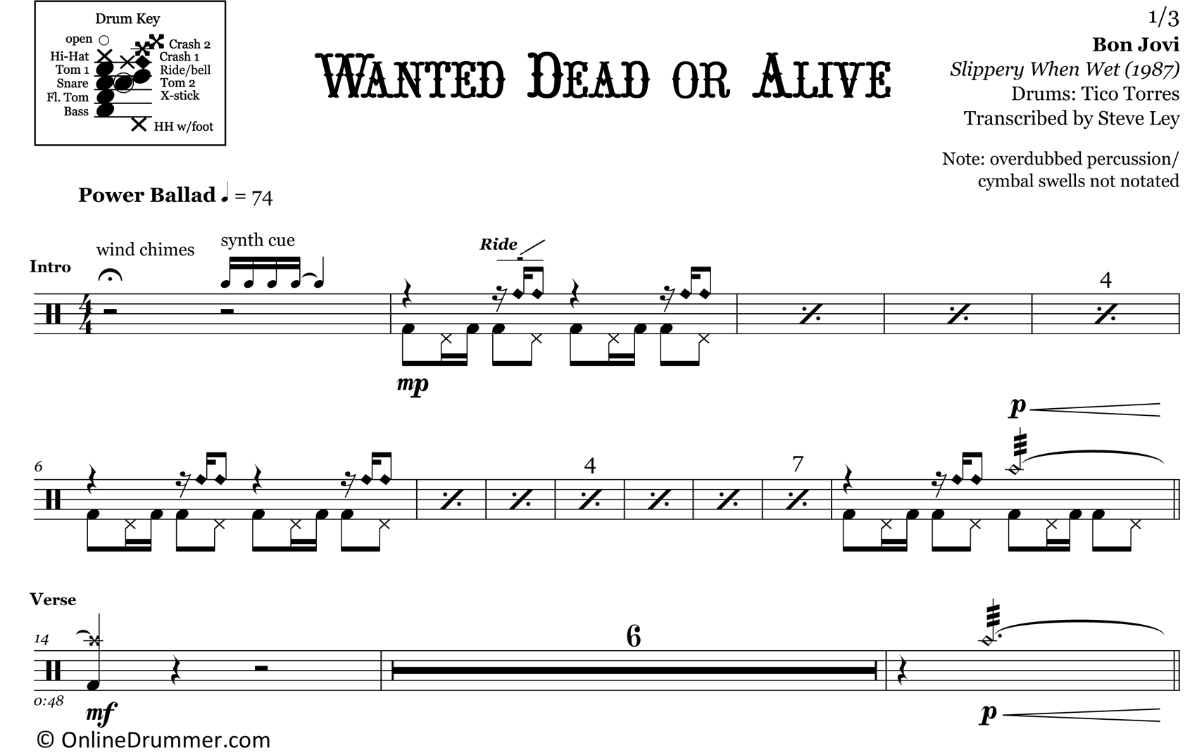 Wanted Dead or Alive - Bon Jovi - Drum Sheet Music