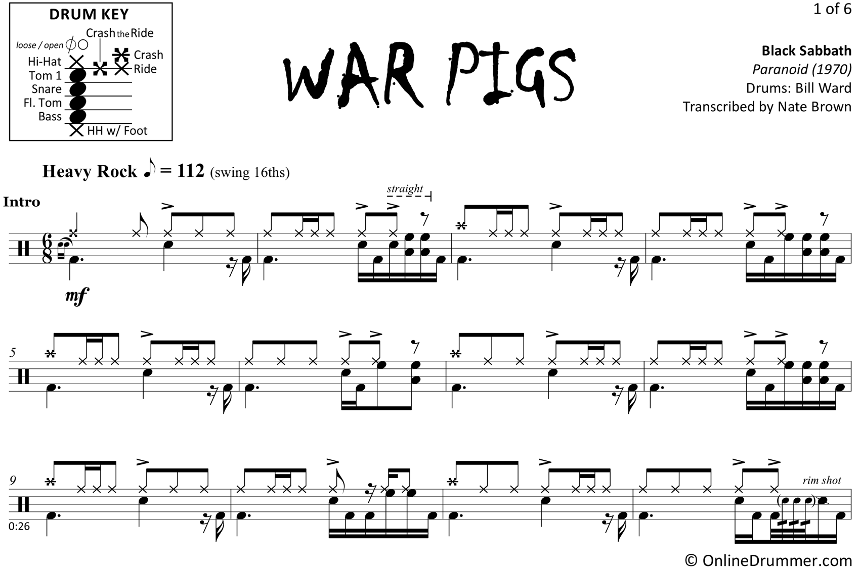 War Pigs - Black Sabbath - Drum Sheet Music