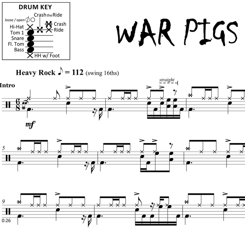 War Pigs - Black Sabbath - Drum Sheet Music