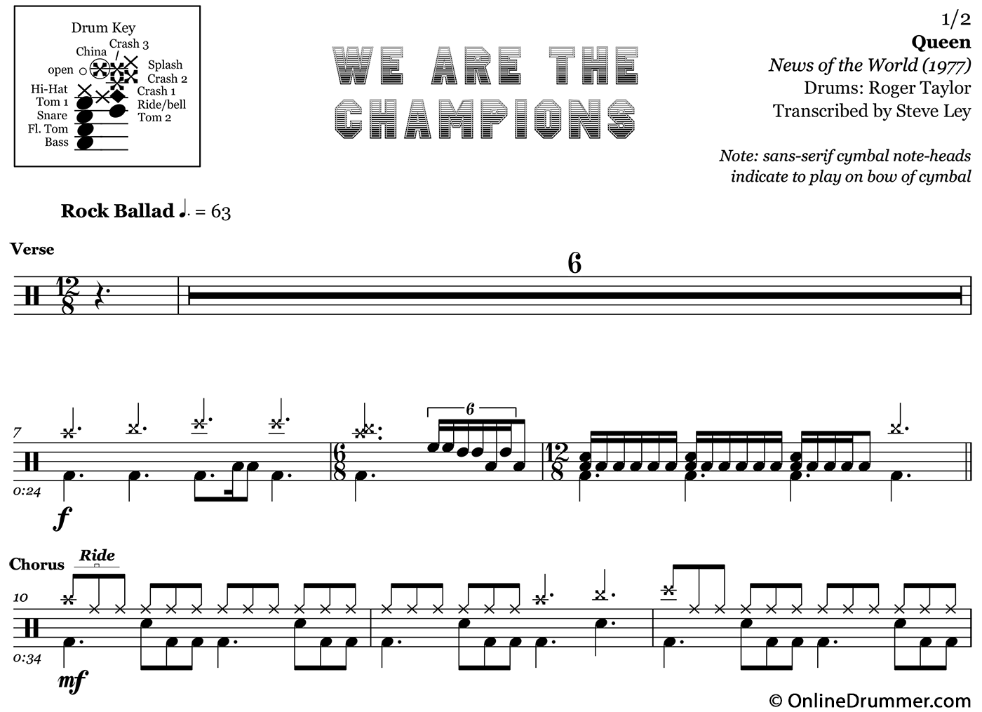 We Are The Champions - Queen - Drum Sheet Music