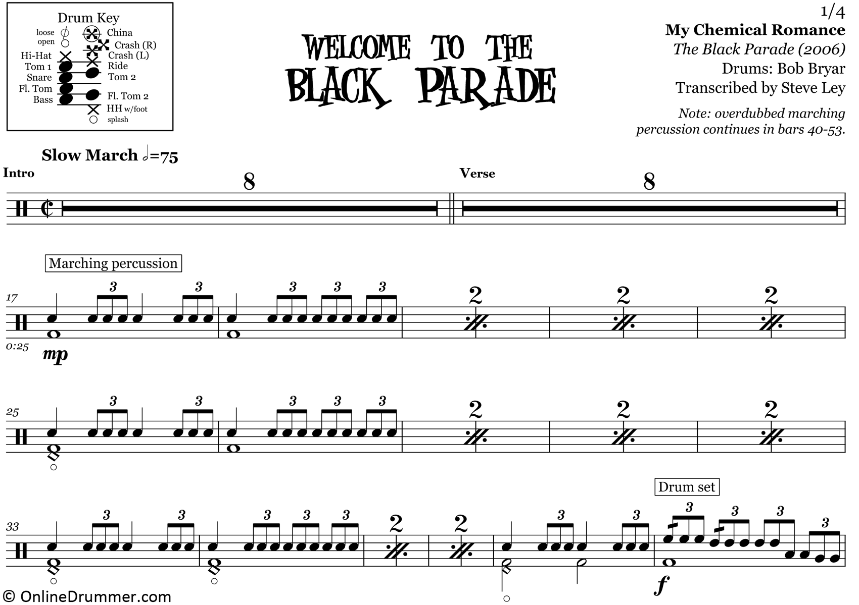Welcome to the Black Parade - My Chemical Romance - Drum Sheet Music