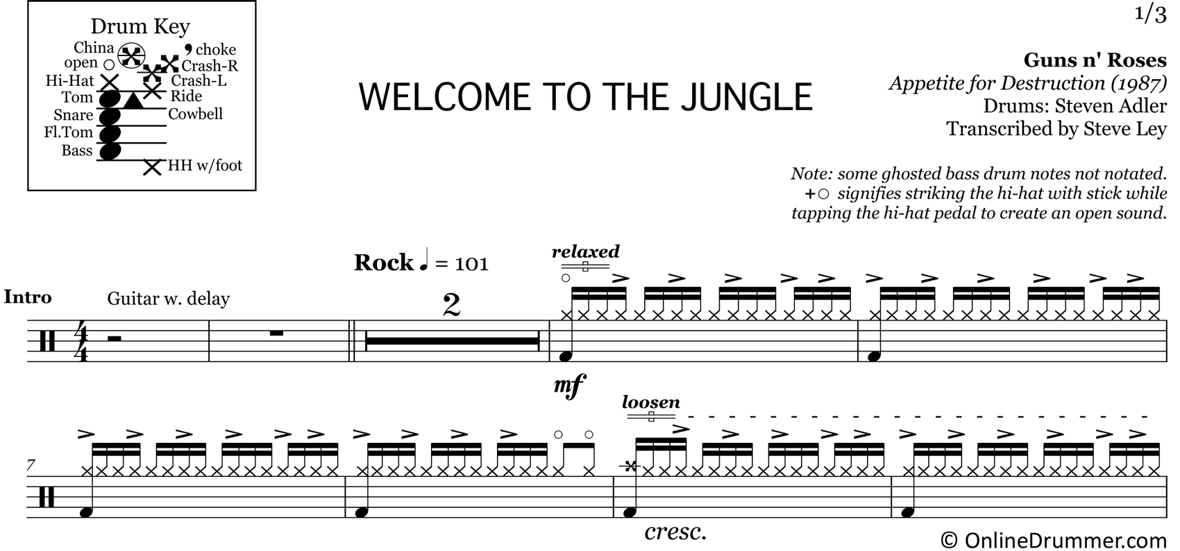 Welcome to the Jungle - Guns N Roses - Drum Sheet Music