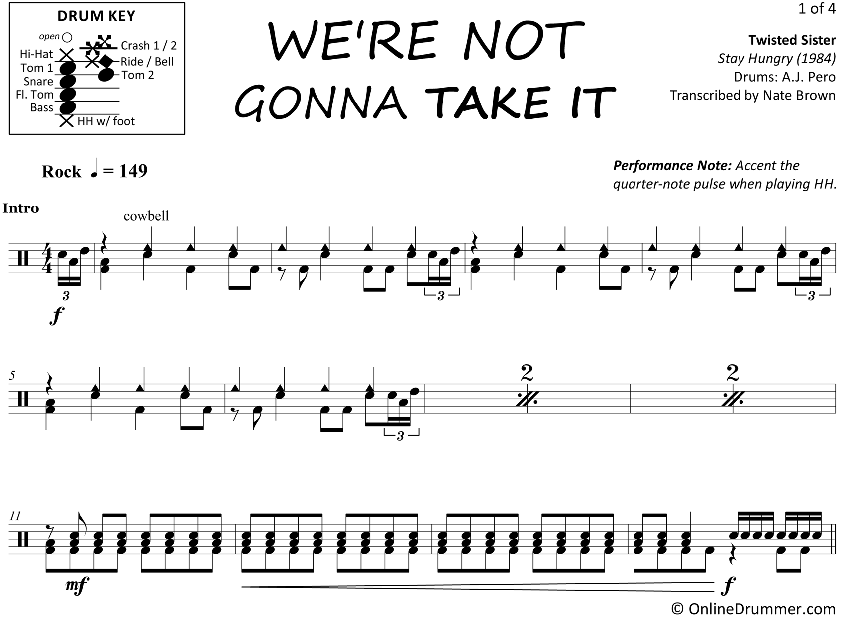 We're Not Gonna Take It - Twisted Sister - Drum Sheet Music