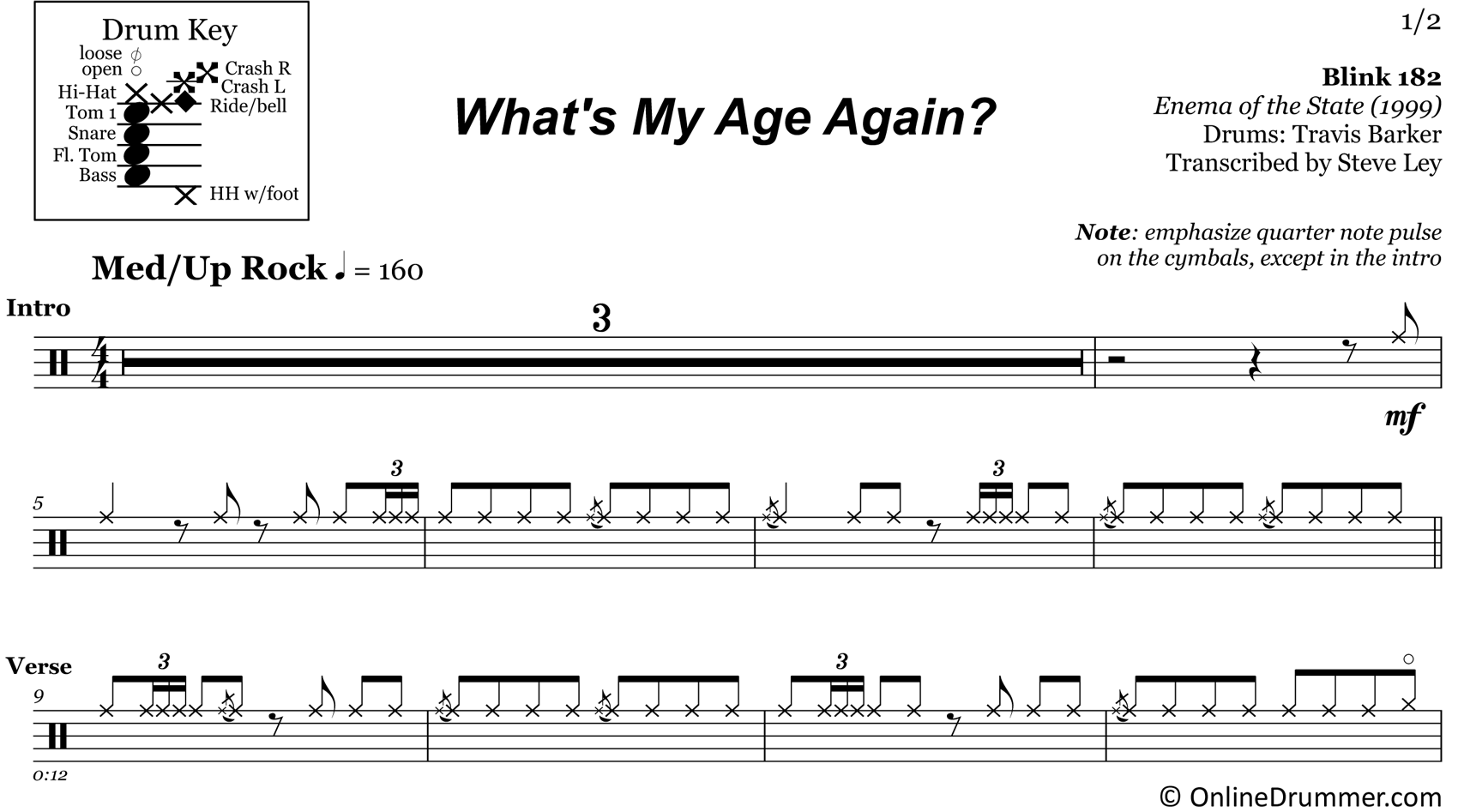 What's My Age Again? - Blink 182 - Drum Sheet Music