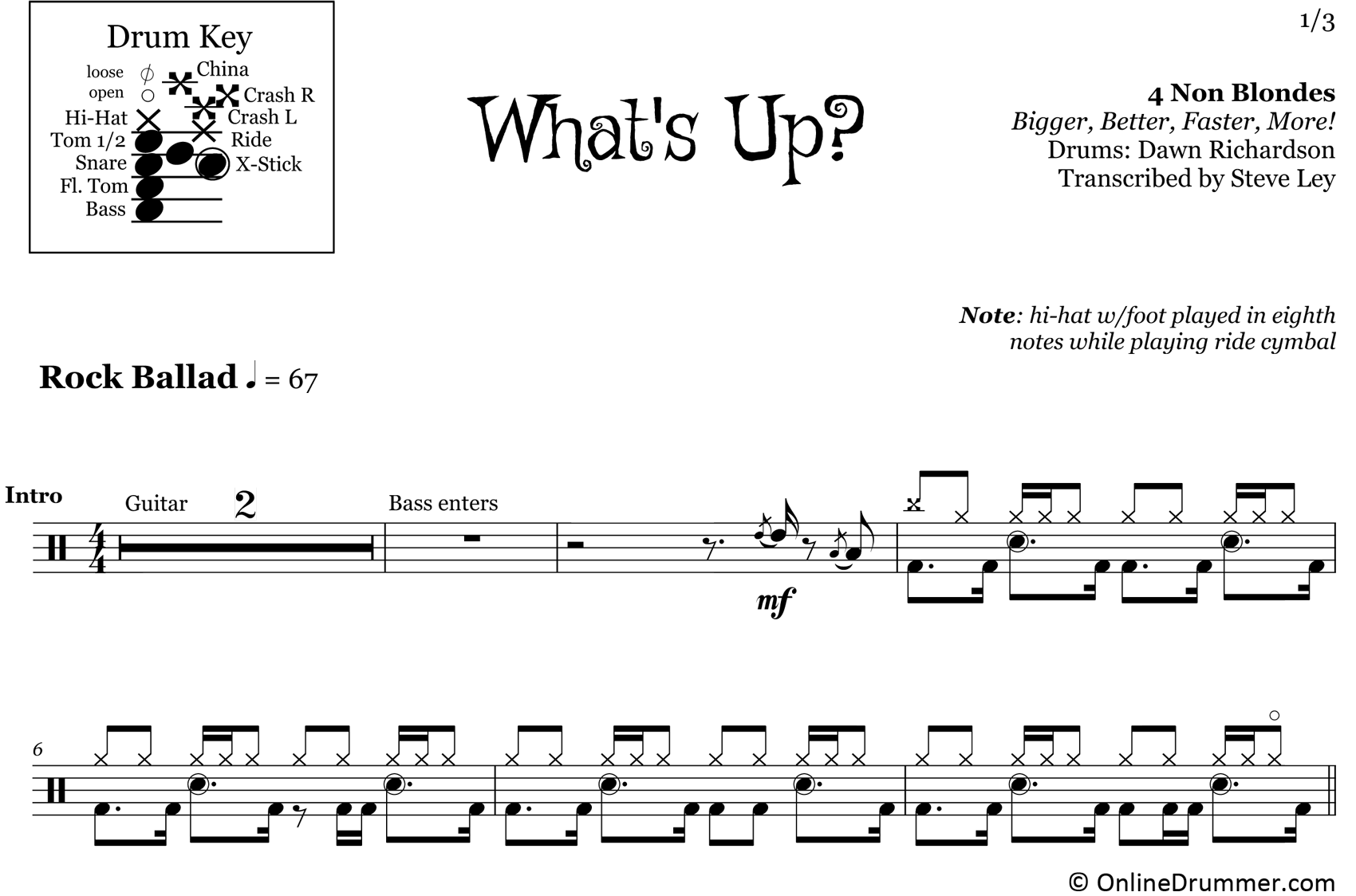 What's Up? - 4 Non Blondes - Drum Sheet Music