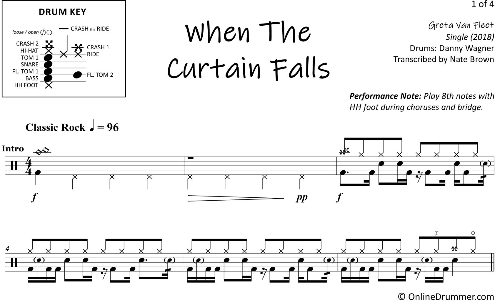 When The Curtain Falls - Greta Van Fleet - Drum Sheet Music