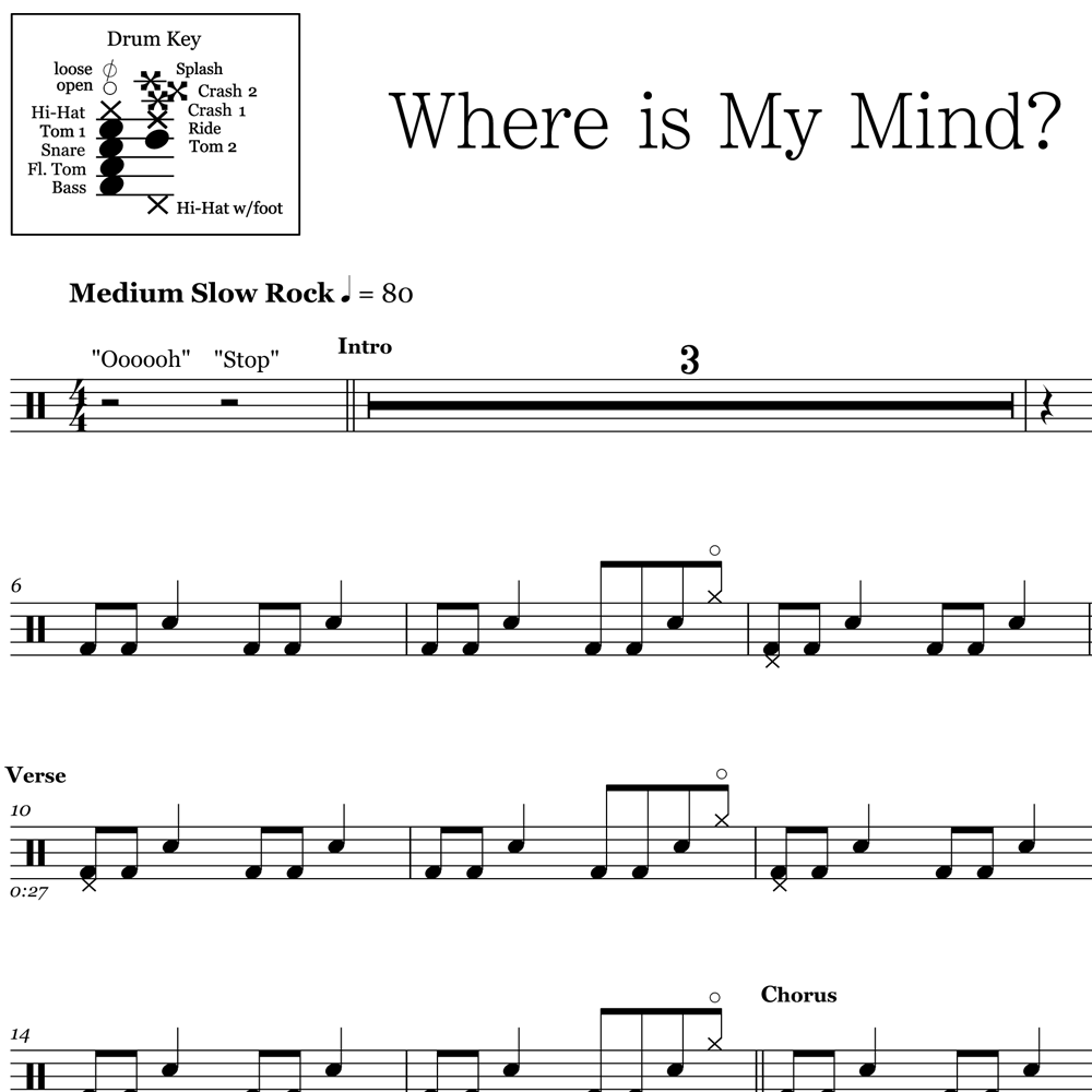 Where Is My Mind? - Pixies