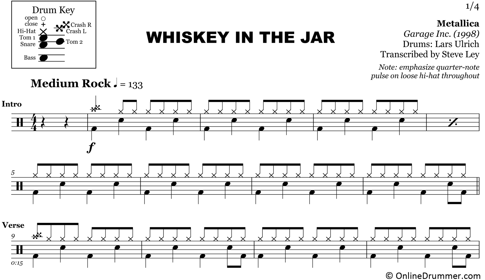 Whiskey in the Jar - Metallica - Drum Sheet Music