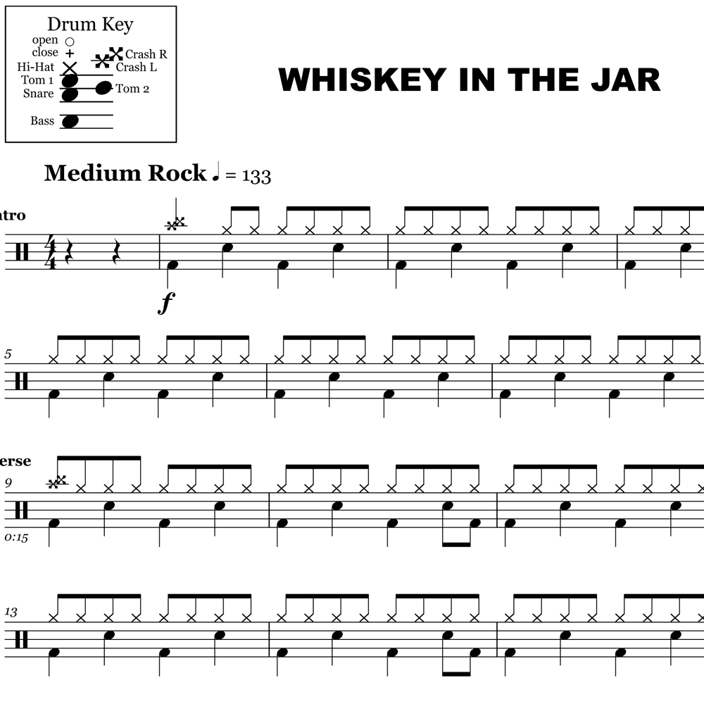 Whiskey in the Jar - Metallica