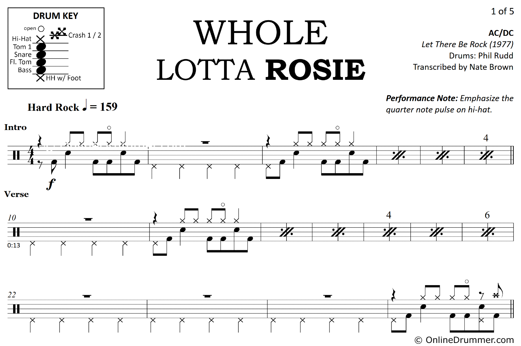 Whole Lotta Rosie - AC/DC - Drum Sheet Music