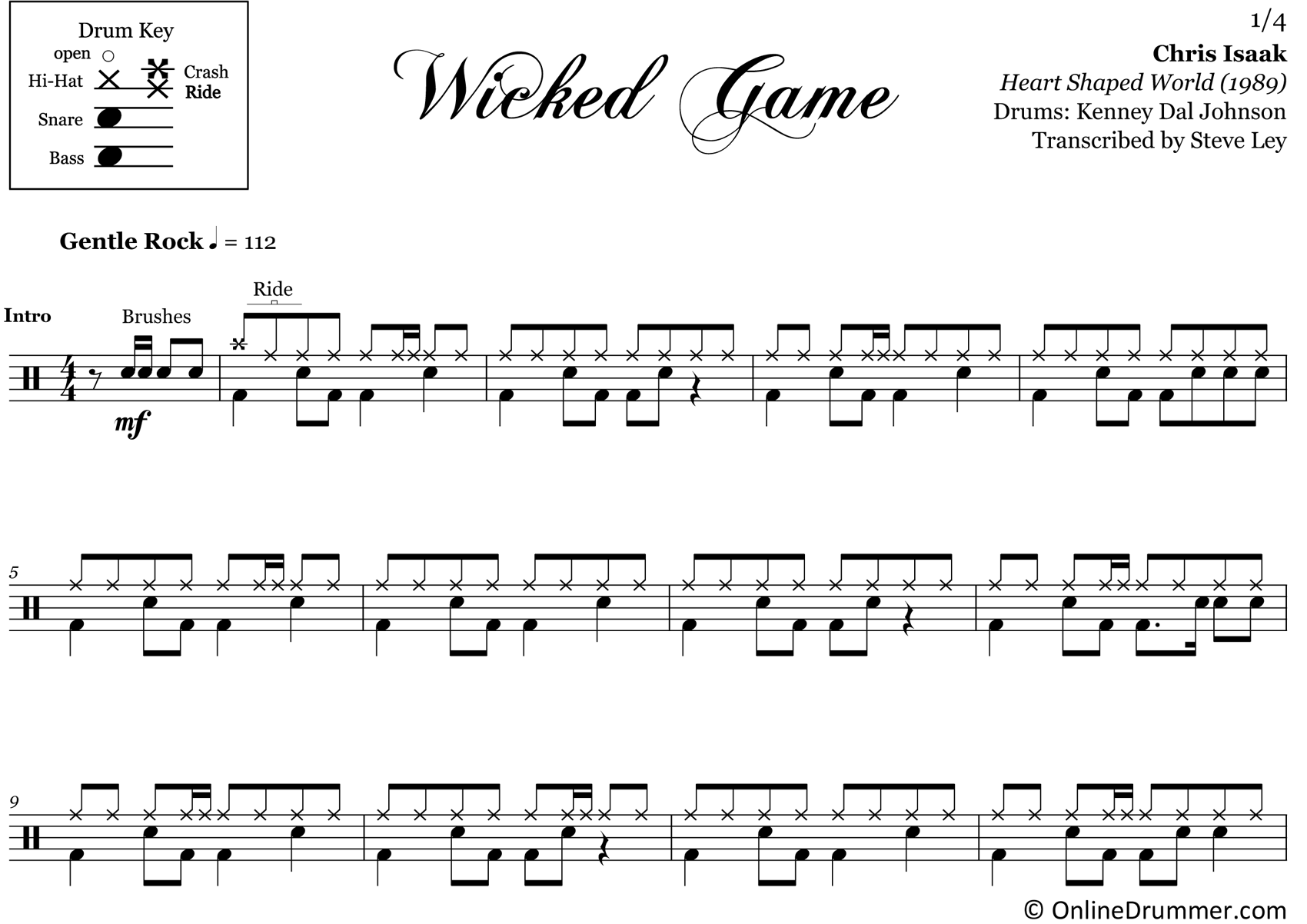 Wicked Game - Chris Isaak - Drum Sheet Music
