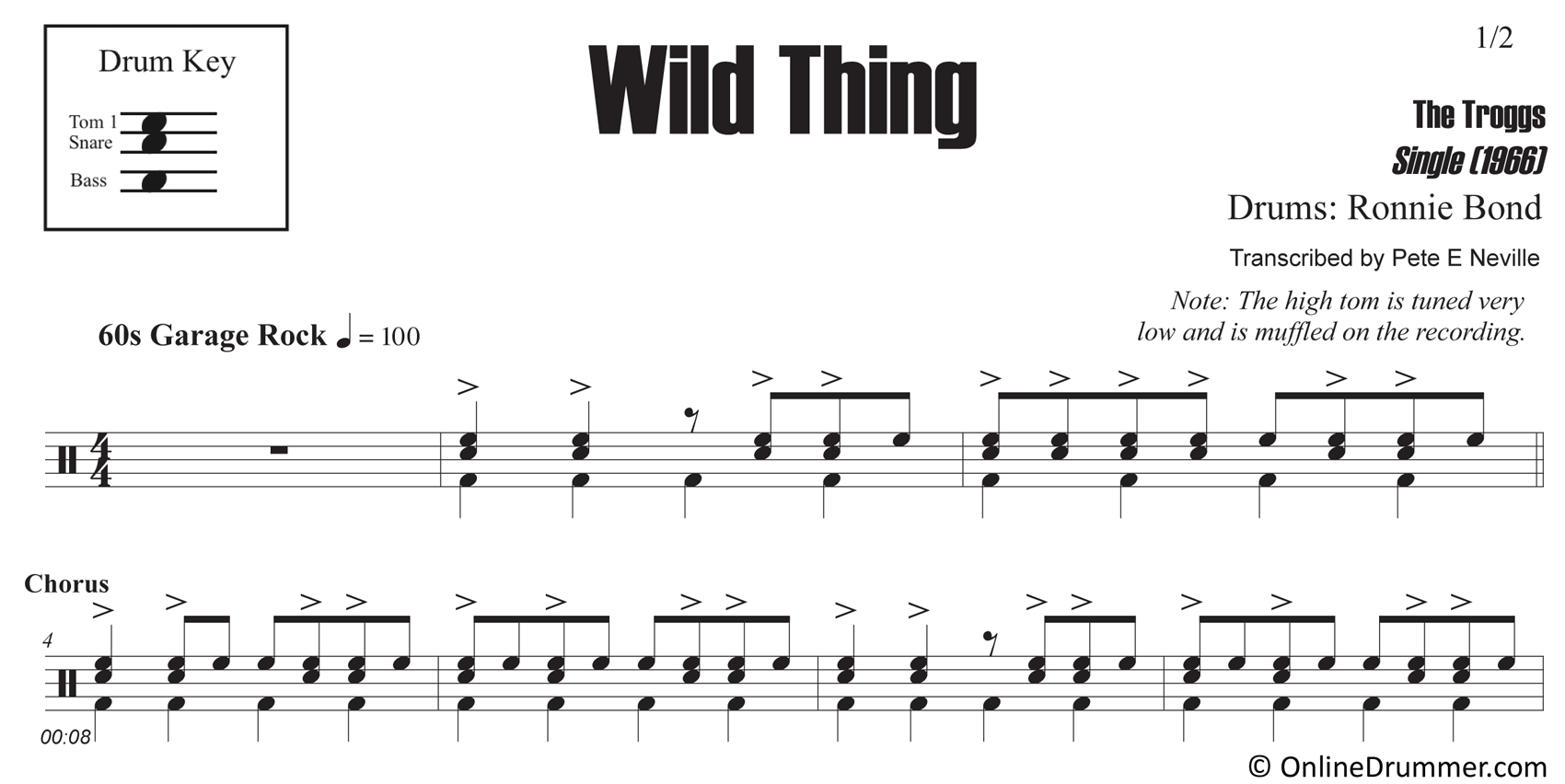 Wild Thing - The Troggs - Drum Sheet Music
