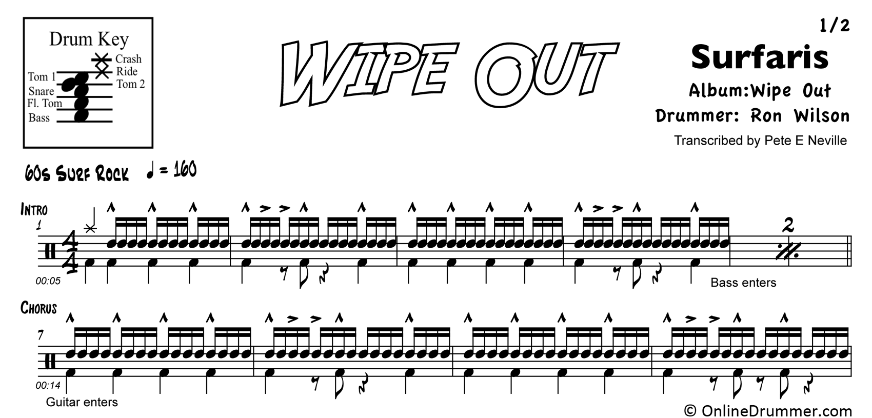 Wipe Out - The Surfaris - Drum Sheet Music