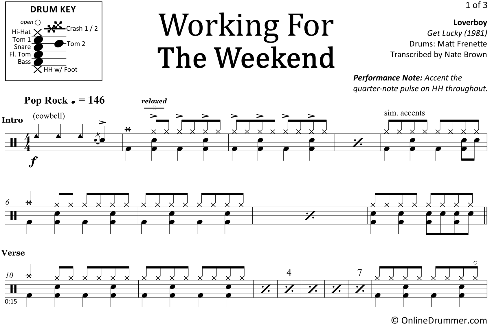 Working for the Weekend - Loverboy - Drum Sheet Music
