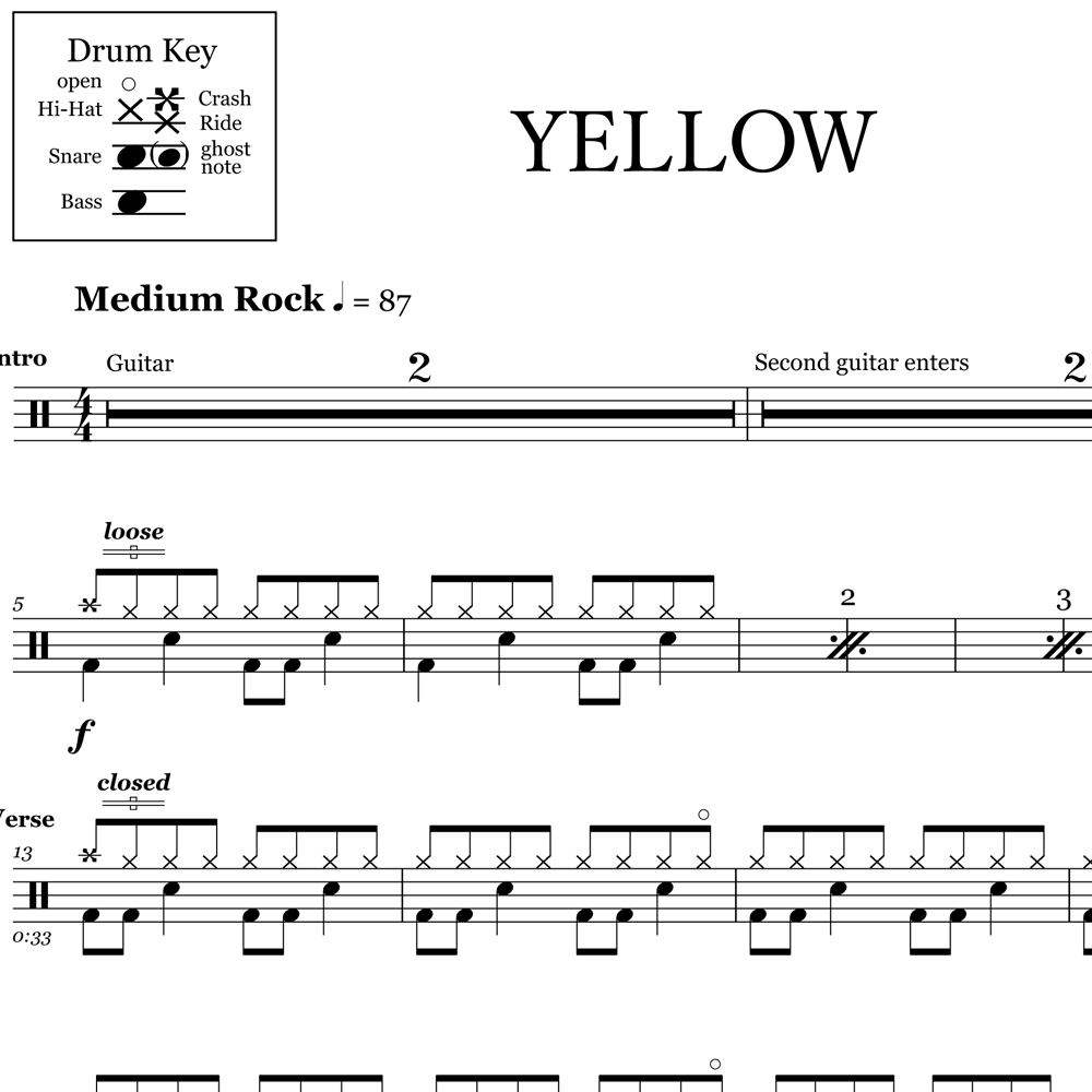 Yellow' - Coldplay - Drum Lesson (Will Champion) 